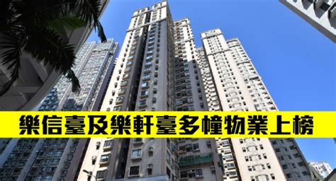 樂信臺風水|樂信臺 住宅 最新放售樓盤搜尋結果 